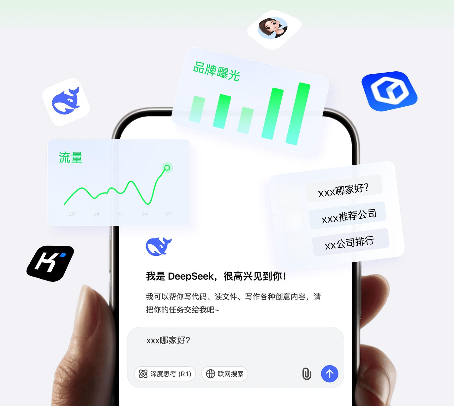 AI智能推广与营销分析工具界面